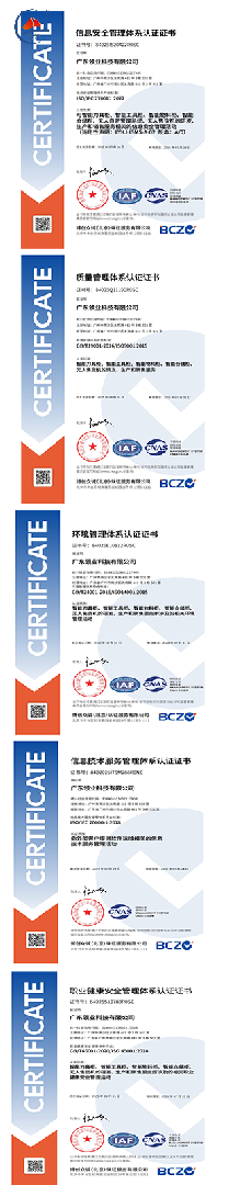 深耕十年，再攀高峰！公司荣耀通过ISO五体系认证